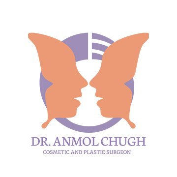 Dr Anmol Chugh - Plastic and Cosmetic Surgeon