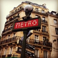 Parce que derrière chaque nom il y a une histoire
Une anecdote par jour sur le nom d'une station du métro Parisien