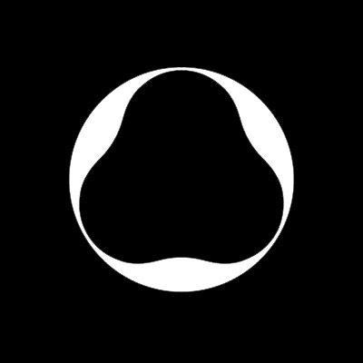 Portal Innovations Profile