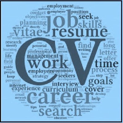 CVcreator7's profile picture. CV creator , and help you to create Linked in provisional account \ انشاء سيرة ذاتية احترافية وكذلك انشاء حساب لينكد ان احترافي لمساعدتكم على ايجاد وظائف