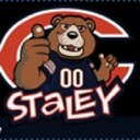 Rafael Minor - @rafaelminor - Twitter