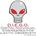 Diego R. Lopez (@dr2lopez) Twitter profile photo Diego R. Lopez (@dr2lopez) Twitter profile photo