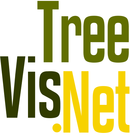 treevisproject's profile picture. Follow me to stay up to date on developments of the http://t.co/IWP14YIrVI Project in particular and in the field of tree visualization in general.