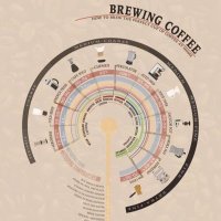 U (@soylatte1218) 's Twitter Profile