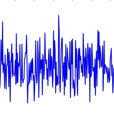 vanishinggradi2's profile picture. Now you see them. Now you don't. Dependent on Initialization.