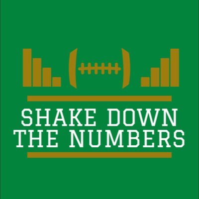 Notre Dame Football Stats & Analytics