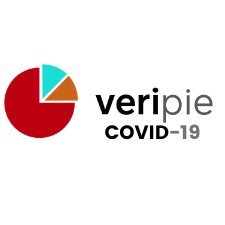 veripiecovid19's profile picture. Veripie Güncel Veri Gazetesi COVID-19 Türkiye Sayfası. Daha fazla detay için: @veripieturkey