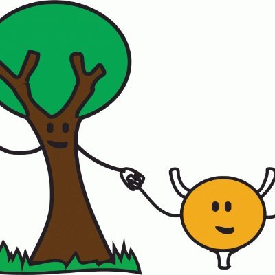 LabKeil's profile picture. Identifying the effects of PCBs on urinary function. UW - Madison School of Veterinary Medicine Department of Comparative Biosciences.