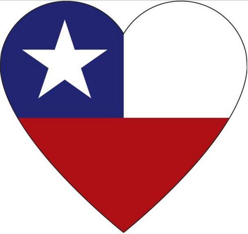 Chileno de Corazón