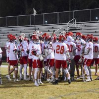 CCHS Men's Lacrosse (@cchscougarlax) 's Twitter Profile