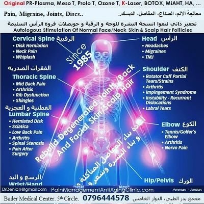 Dr Denian, MD. 
Consultant Rehab Med, Regenerative Med Rehab, 
Joint & Spine Pain & Migraine Autologus Healing Management  0796444578 
Amman, Jordan.