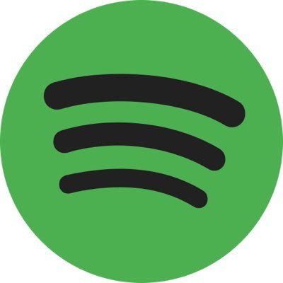 Tweets the most streamed Spotify tracks in Japan