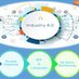 DOMAIN EXPERT SERVICES (@expert_domain) Twitter profile photo DOMAIN EXPERT SERVICES (@expert_domain) Twitter profile photo