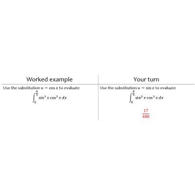 Chris - Maths teacher - Free Example-problem pairs (PPT+PDF) for:
- A Level + Further
- GCSE / iGCSE
- GCSE Further
All: https://t.co/6Re3QRX9rs (Google Drive)