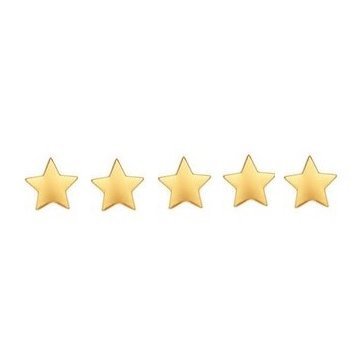 FiveStarWriting's profile picture. Helping clients to project a professional image with every letter, résumé, brochure, newsletter, or proposal. Warning: I make fun of typos that I find online.