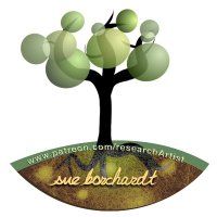 sue borchardt - creative omnivore (@contemplatethis) 's Twitter Profile