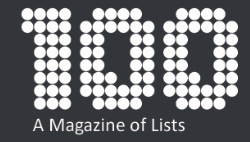 100 magazine is an aspiration. Every issue lists down current topics and most discussed subjects under one theme, that inspire readers who are driven by passion