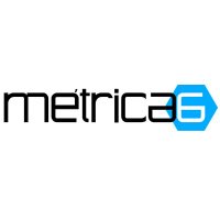 Métrica6 (@metrica6) 's Twitter Profile
