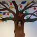 Wilton CE Primary School 🌈 (@wilton_ce) Twitter profile photo Wilton CE Primary School 🌈 (@wilton_ce) Twitter profile photo