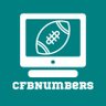 CFBNumbers's profile picture. My name is Jason DeLoach, nice to meet you! 

College Football analysis through the good ole fashioned computer! | Senior Media Research Associate: @PFF