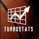 TurboStats Software (@turbostats) 's Twitter Profile Photo TurboStats Software (@turbostats) 's Twitter Profile Photo