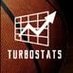 @TurboStats