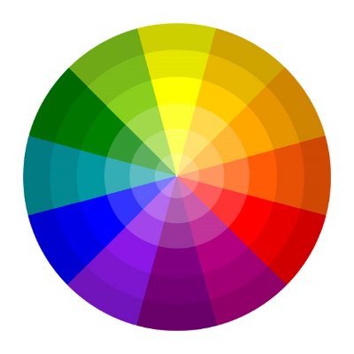 HOANGLO22898822's profile picture. 