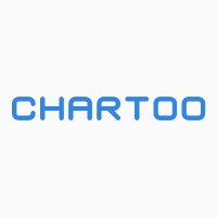 Chartoo(@chartoofr) 's Twitter Profile Photo