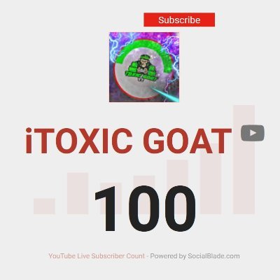 itoxicgoat's profile picture. Ironic name for my YT, I appreciate you all for supporting me and my grind. Share with friends, families, and even the 2K community. #RoadTo1KSubs #2kCommunity