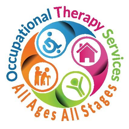 WSFT Occupational therapy - adult services