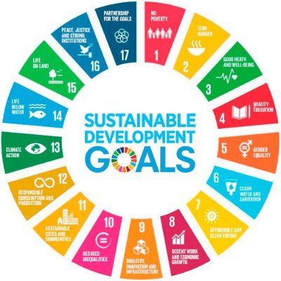 Human rights and sustainable development goals advocate. Tweets are my own. Doesn't take life too seriously.