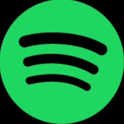 Spotify Charts updates for the United Kingdom