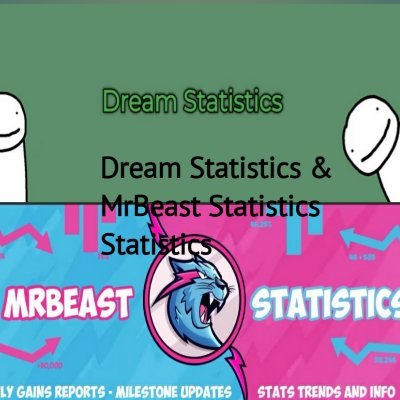 Hello there! 
This is the account where YOU can see the statistics of @MrBeast_Stats & @statisticsdream ! Created by: @MrvShawn