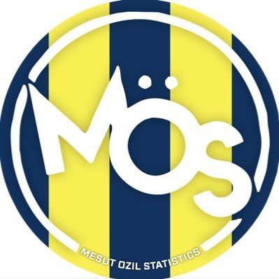 Mos Mesutozilstats Twitter