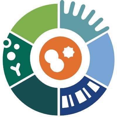Glasgow University Microbiome Initiative (GUMI) is a collection of researchers and clinicians from the University of Glasgow and NHS Greater Glasgow and Clyde