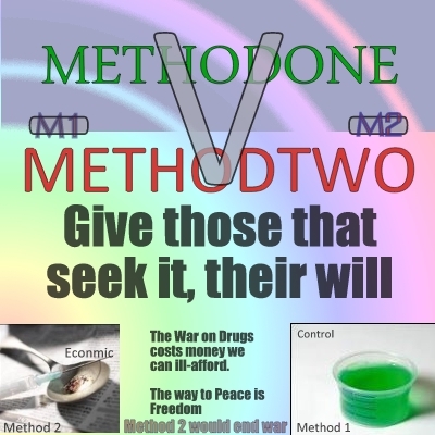 METHOD1vMETHOD2's profile picture. An individual should have free will to do as they might with their own lives if it does not cause harm to another. Prohibition causes wars & resolves nothing..