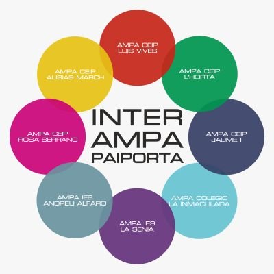 De la unión de las AMPAS de Paiporta nace INTERAMPA para aunar recursos y proyección. 

Siempre al servicio de las familias y resto de comunidad educativa.