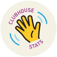 clubhousestats (@clubhousestats) 's Twitter Profile Photo clubhousestats (@clubhousestats) 's Twitter Profile Photo