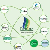 Tony White (@turfcaretony685) 's Twitter Profile Photo