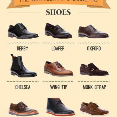 WindyCityMirac's profile picture. 