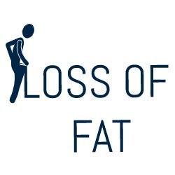 lossoffat1's profile picture. Stay Fit And Healthy