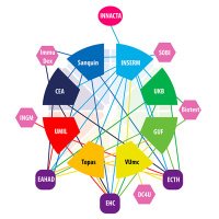 EDUC8 Network (@educ8network) 's Twitter Profile