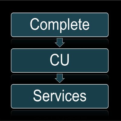 Complete CU Services is a consulting advisory and third-party internal audit service provider for Banks, Credit Unions & other financial services