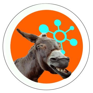 party_est's profile picture. Communauté de joueurs vidéos en réseau local, organisation de lanparty et jeux online, promotion de la culture du jeu vidéo et autour du jeu vidéo...