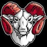 TMRamNation Profile