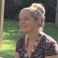 Alex Swainson (@alexwilllcox) 's Twitter Profile Photo