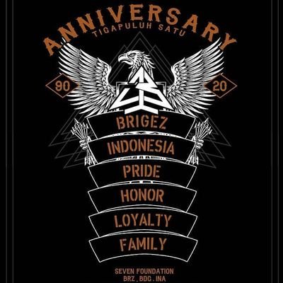 AndrianEkaprat2's profile picture. fast but alone for what!