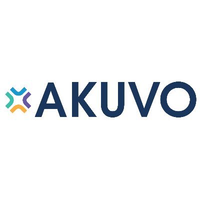 AKUVO4's profile picture. Created for credit unions. Powered by data science.