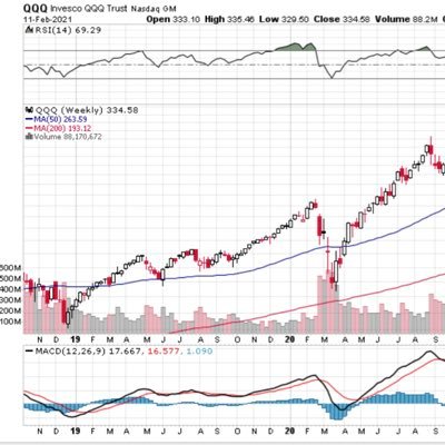 techwins's profile picture. Technology & Finance. Trade/market comments are personal opinions, neither informational, nor advice.