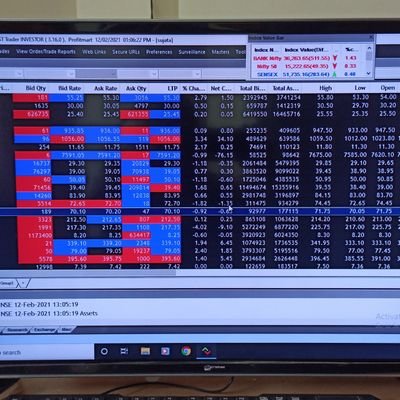 anoopmenon123's profile picture. 